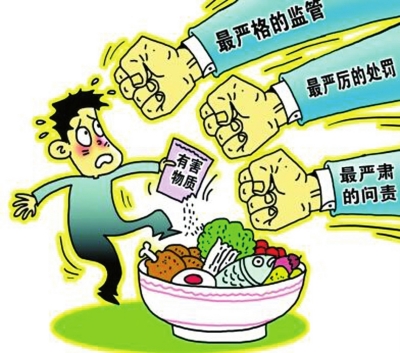 食品安全檢測儀器有什么應(yīng)用？