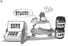 10批次不合格食品被通報(bào)，有黃花魚(yú)獸藥殘留超8.4倍