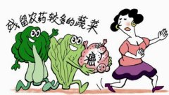 小型家用農(nóng)藥殘留檢測儀使用方法？