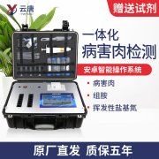 進(jìn)口肉危害超出你的想象，肉類病害檢測(cè)儀為您保駕護(hù)航，